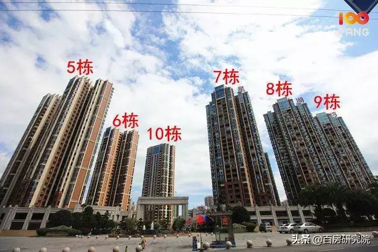 郴州各大楼盘7月工程进度汇总！快看看你家建成啥样了？