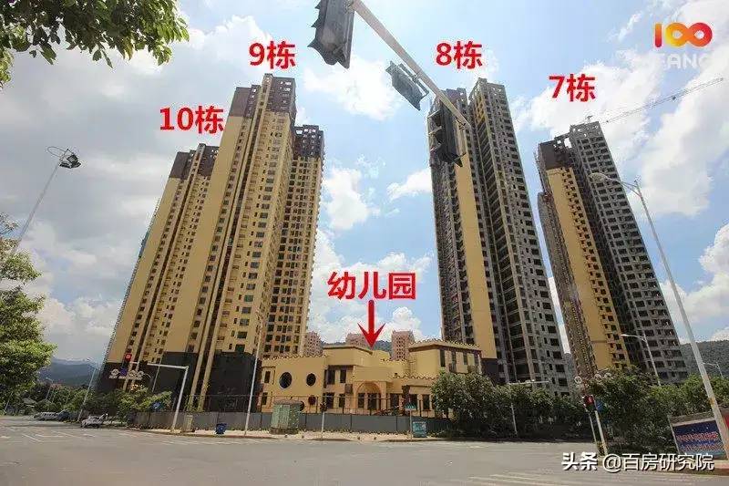 郴州各大楼盘7月工程进度汇总！快看看你家建成啥样了？