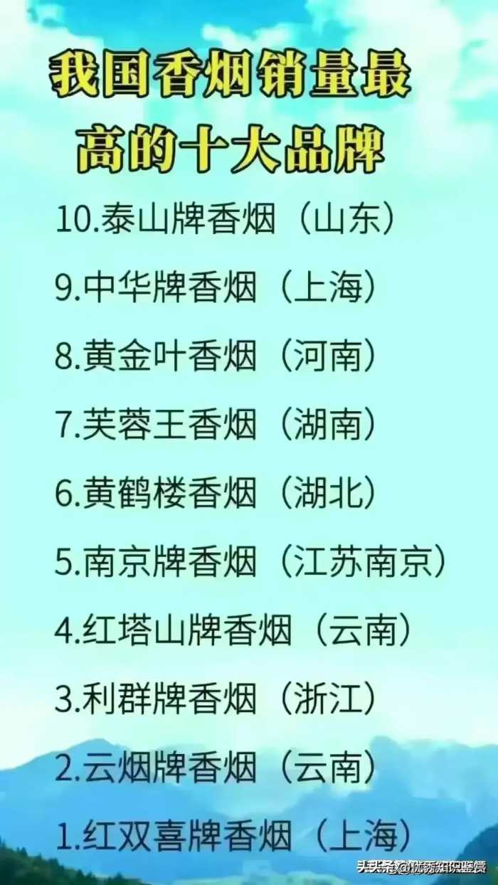 真没想到，磕头的规矩还这么多，收藏起来看看，涨见识了！