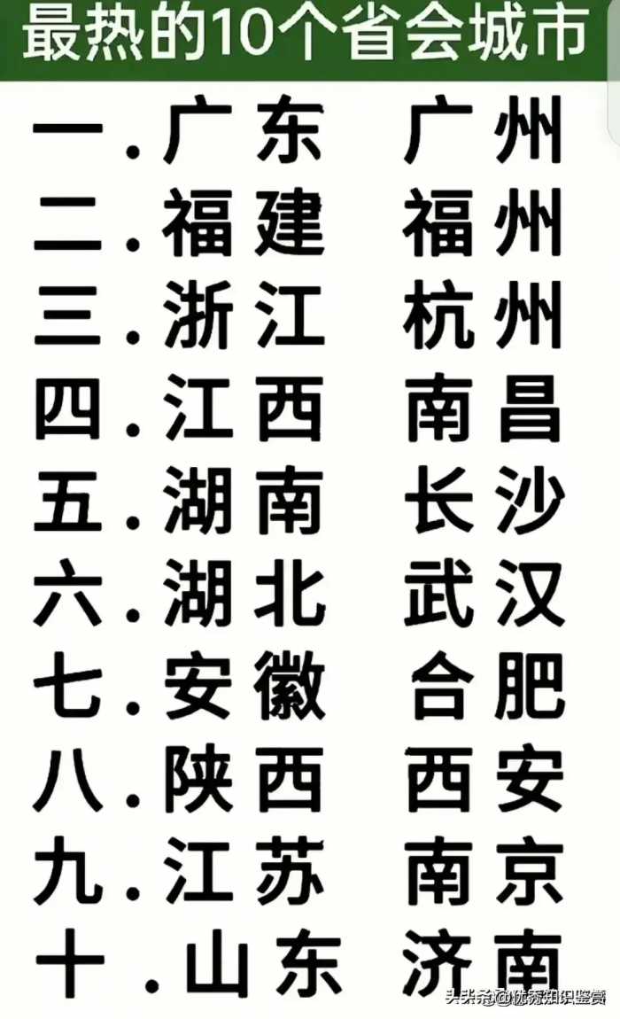 真没想到，磕头的规矩还这么多，收藏起来看看，涨见识了！