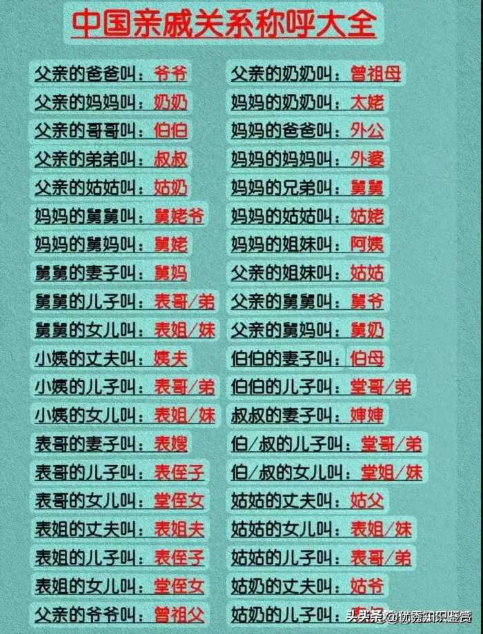 真没想到，磕头的规矩还这么多，收藏起来看看，涨见识了！