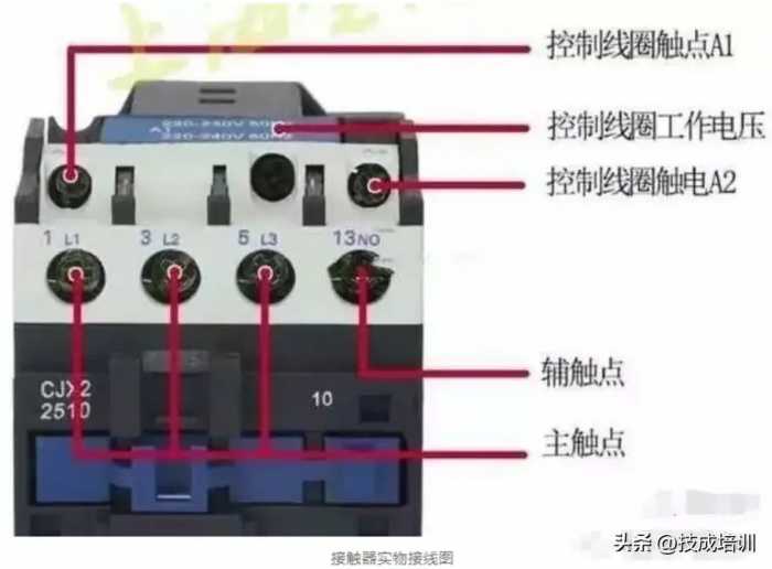 老电工一招教会你看懂电工图纸，实例分析读图方法，通俗易懂！