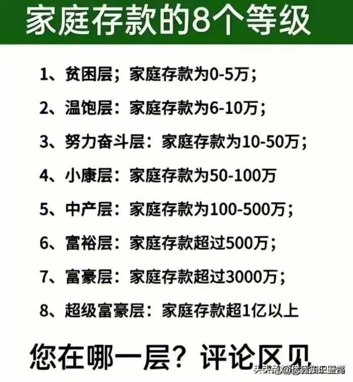 真没想到，磕头的规矩还这么多，收藏起来看看，涨见识了！