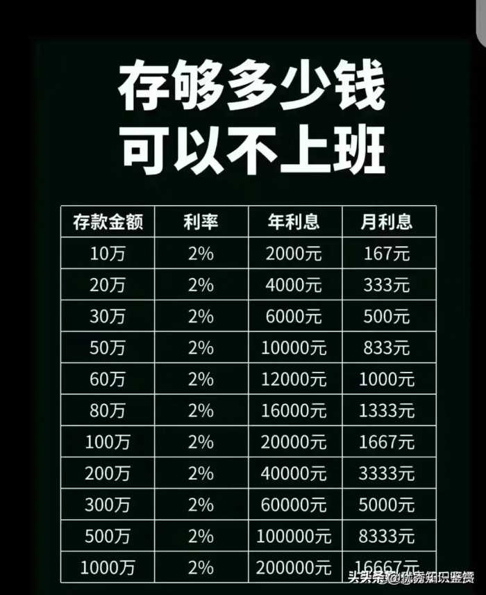 真没想到，磕头的规矩还这么多，收藏起来看看，涨见识了！