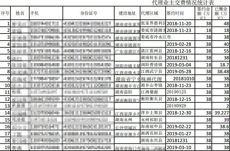 20万一栋？又想骗我盖别墅！揭露轻钢别墅代理陷阱