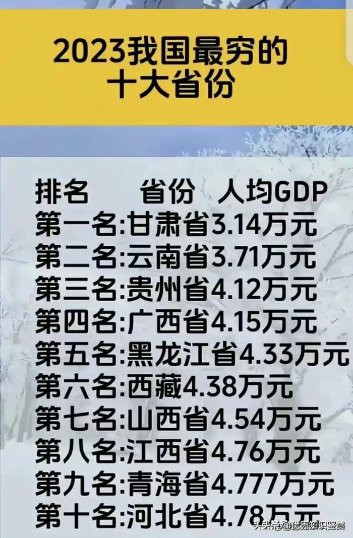 真没想到，磕头的规矩还这么多，收藏起来看看，涨见识了！