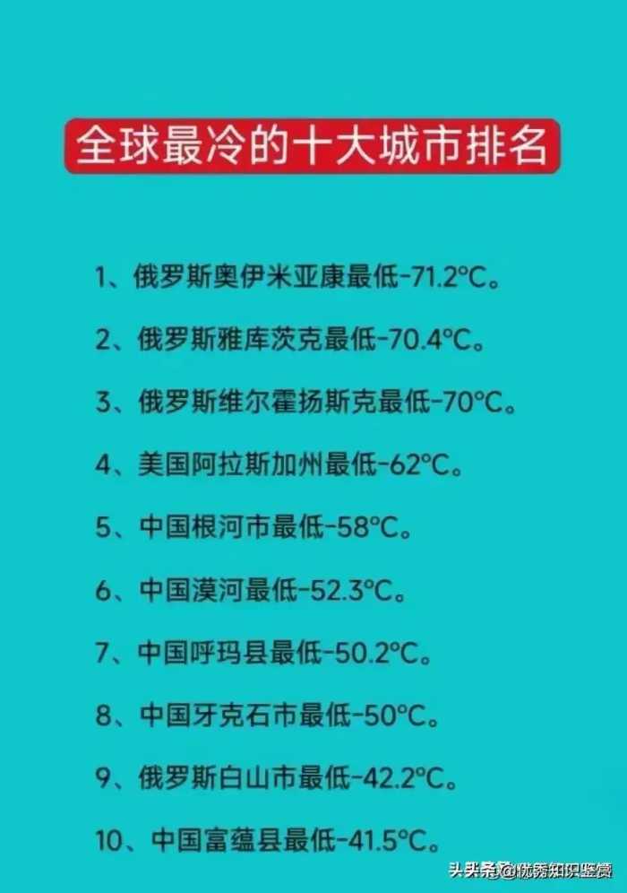 真没想到，磕头的规矩还这么多，收藏起来看看，涨见识了！