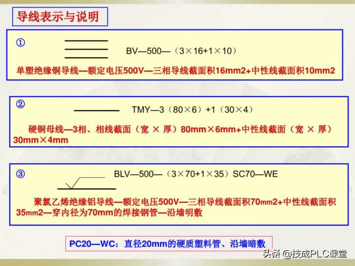 电工识图基础知识，一看就懂