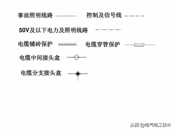 怎么快速看懂家装施工图纸？不会看图纸的电工只能做临时小工了