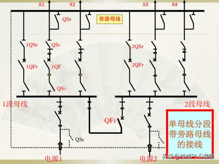 电工识图基础知识，一看就懂