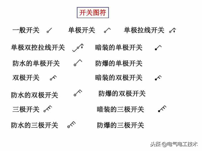 怎么快速看懂家装施工图纸？不会看图纸的电工只能做临时小工了