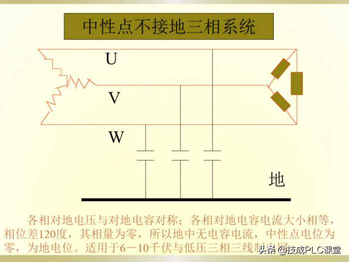 电工识图基础知识，一看就懂