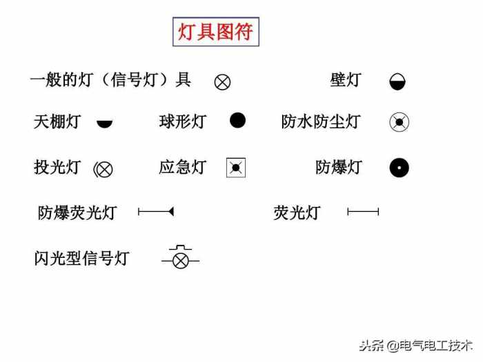 怎么快速看懂家装施工图纸？不会看图纸的电工只能做临时小工了