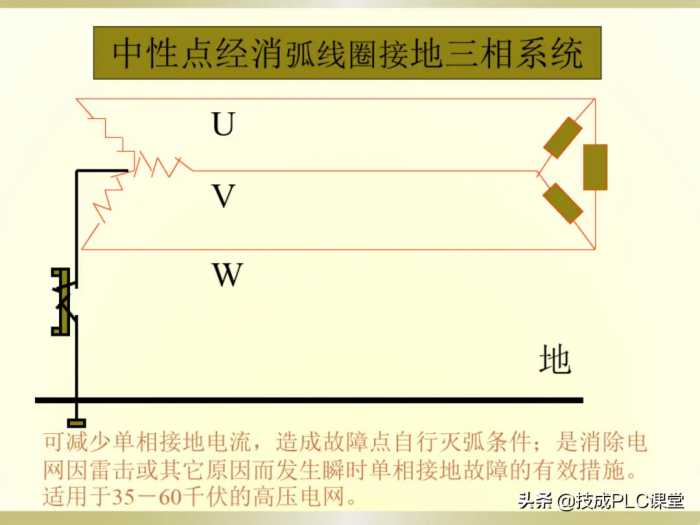 电工识图基础知识，一看就懂