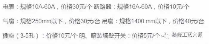 2019年上半年水电安装价格表出炉！附：材料及人工清单表！