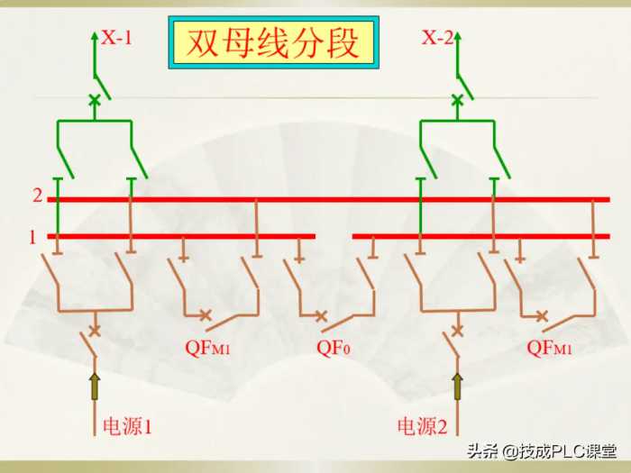 电工识图基础知识，一看就懂