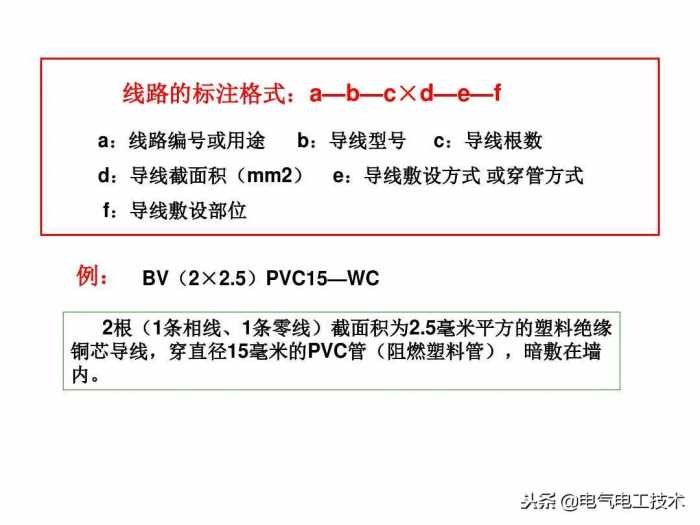 怎么快速看懂家装施工图纸？不会看图纸的电工只能做临时小工了