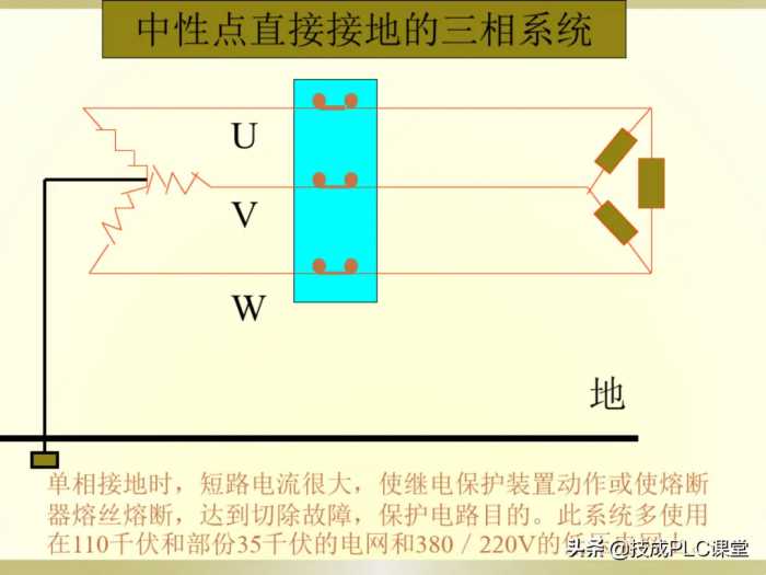 电工识图基础知识，一看就懂