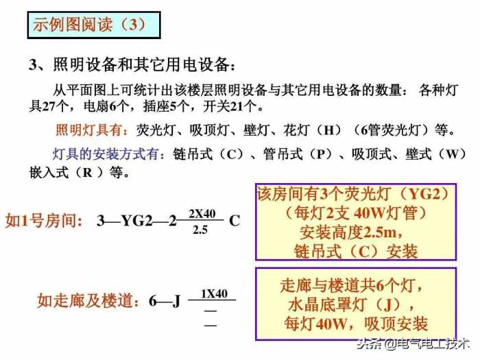 怎么快速看懂家装施工图纸？不会看图纸的电工只能做临时小工了