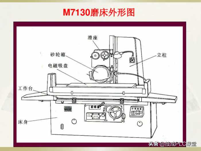 电工识图基础知识，一看就懂