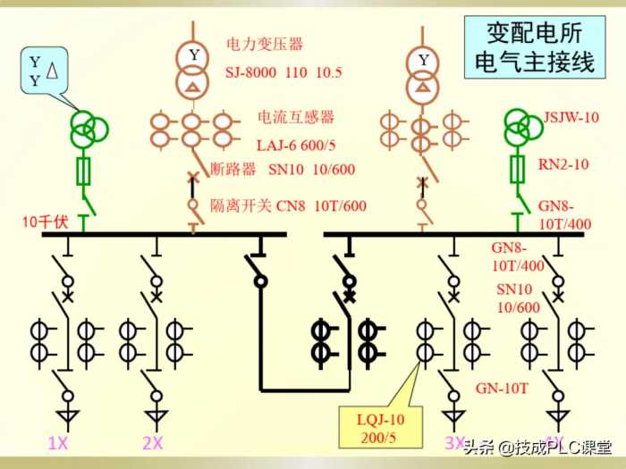 电工识图基础知识，一看就懂