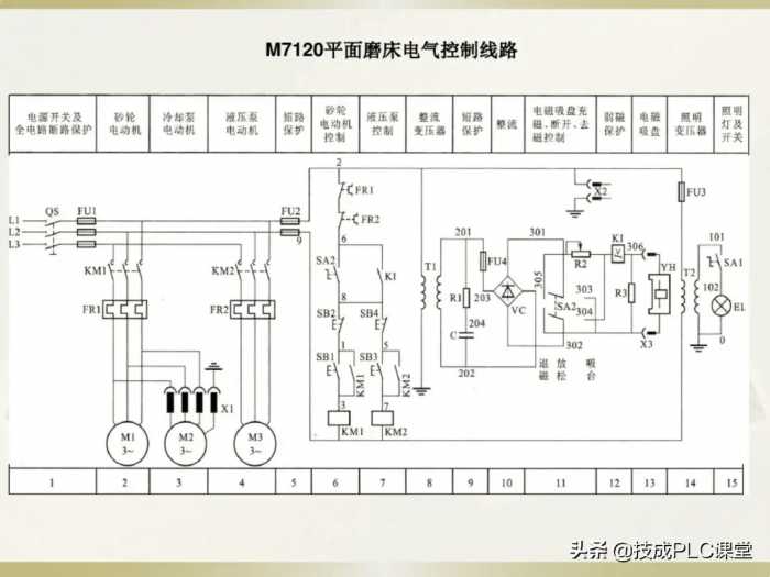 电工识图基础知识，一看就懂