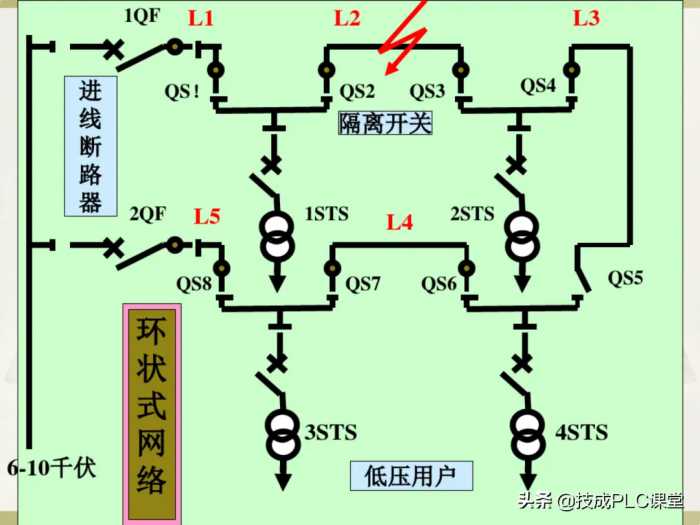 电工识图基础知识，一看就懂