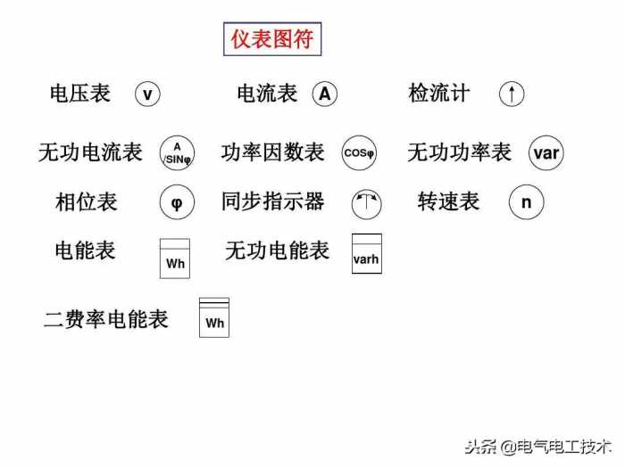 怎么快速看懂家装施工图纸？不会看图纸的电工只能做临时小工了