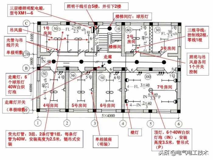 怎么快速看懂家装施工图纸？不会看图纸的电工只能做临时小工了