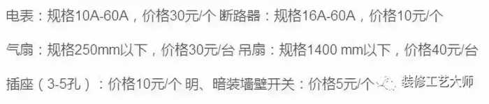 2018年下半年水电安装价格表出炉！附：材料及人工清单表！