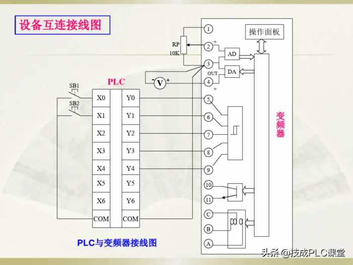 电工识图基础知识，一看就懂