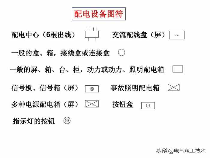 怎么快速看懂家装施工图纸？不会看图纸的电工只能做临时小工了