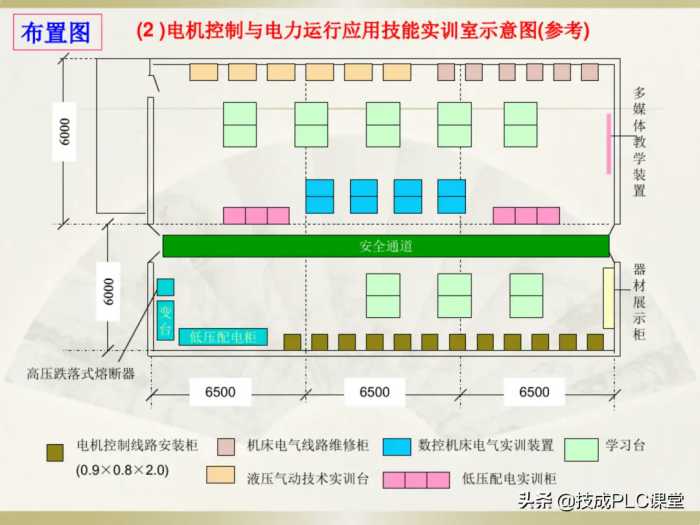 电工识图基础知识，一看就懂