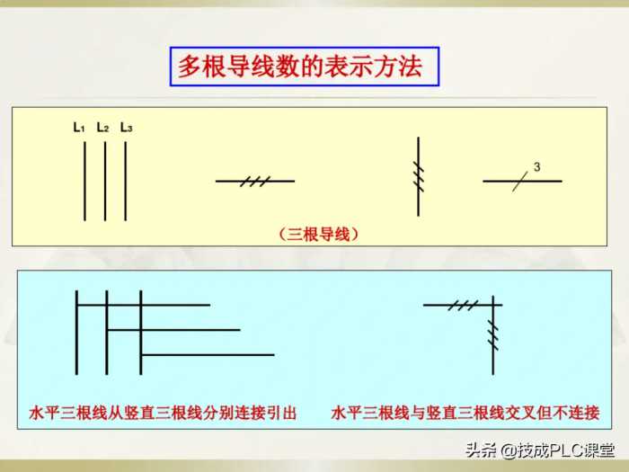 电工识图基础知识，一看就懂