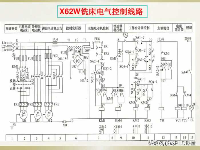 电工识图基础知识，一看就懂