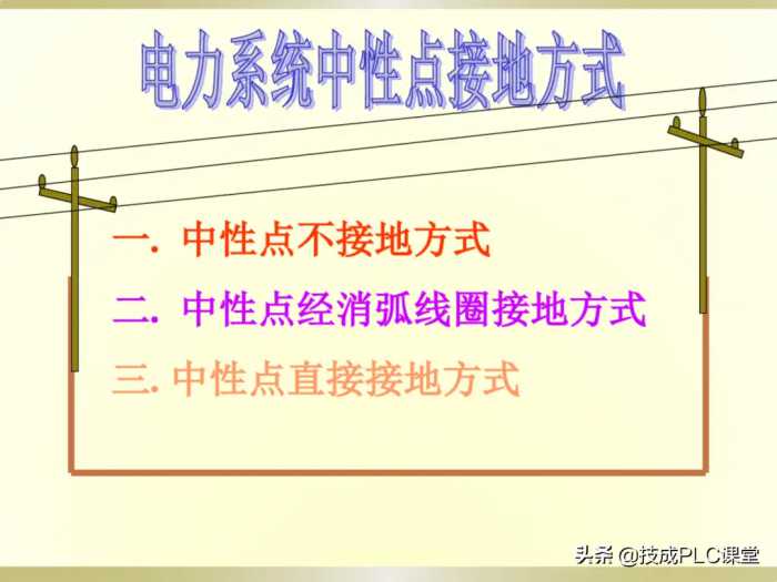 电工识图基础知识，一看就懂