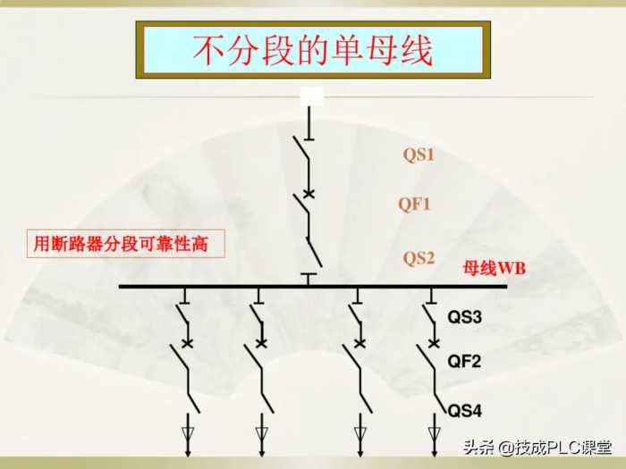 电工识图基础知识，一看就懂