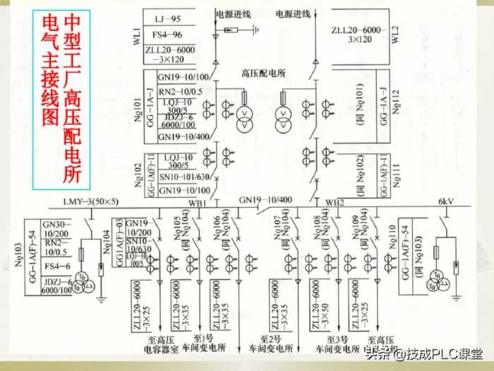 电工识图基础知识，一看就懂