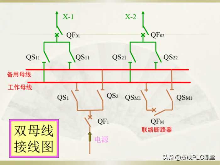 电工识图基础知识，一看就懂