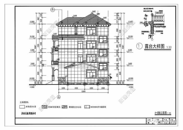 农村自建房，学会这些方法自己看懂施工图，不用再请包工头