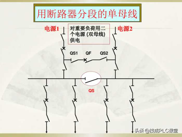 电工识图基础知识，一看就懂