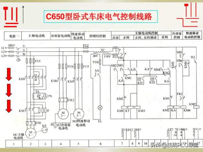 电工识图基础知识，一看就懂