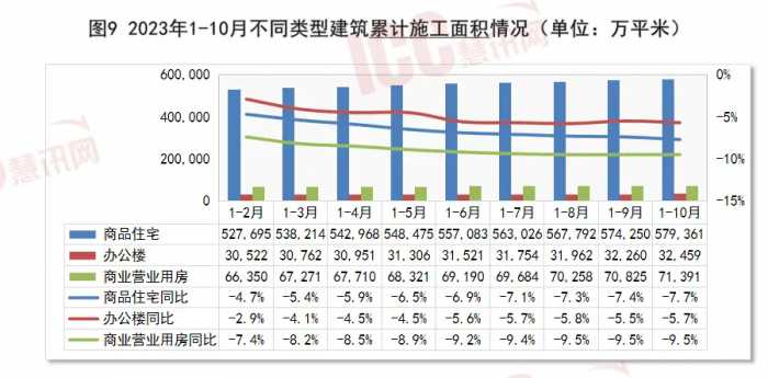 瑞达恒研究院丨全国不锈钢板价格走势分析，月度报告（23年11月）