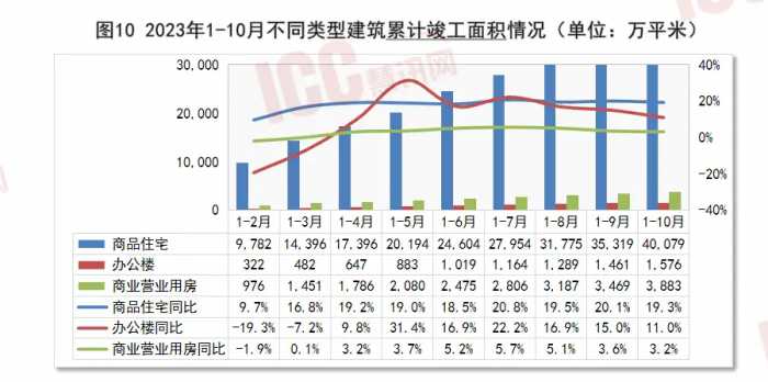 瑞达恒研究院丨全国不锈钢板价格走势分析，月度报告（23年11月）