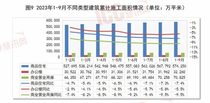 瑞达恒研究院丨全国不锈钢板价格走势分析，月度报告（23年10月）