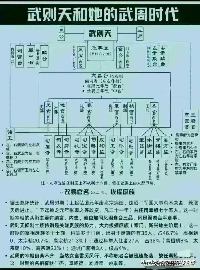 终于有人把“健康睡眠时间表”整理出来了，看完涨知识了