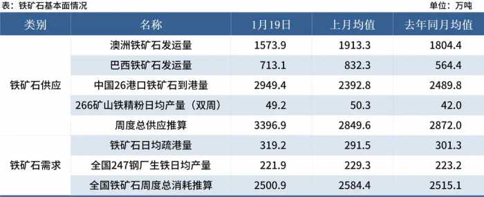 Mysteel黑色金属例会：本周钢价或震荡运行