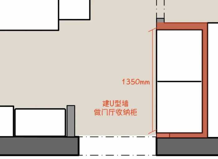 适合衣帽间的四种门，设计师给出的综合评价