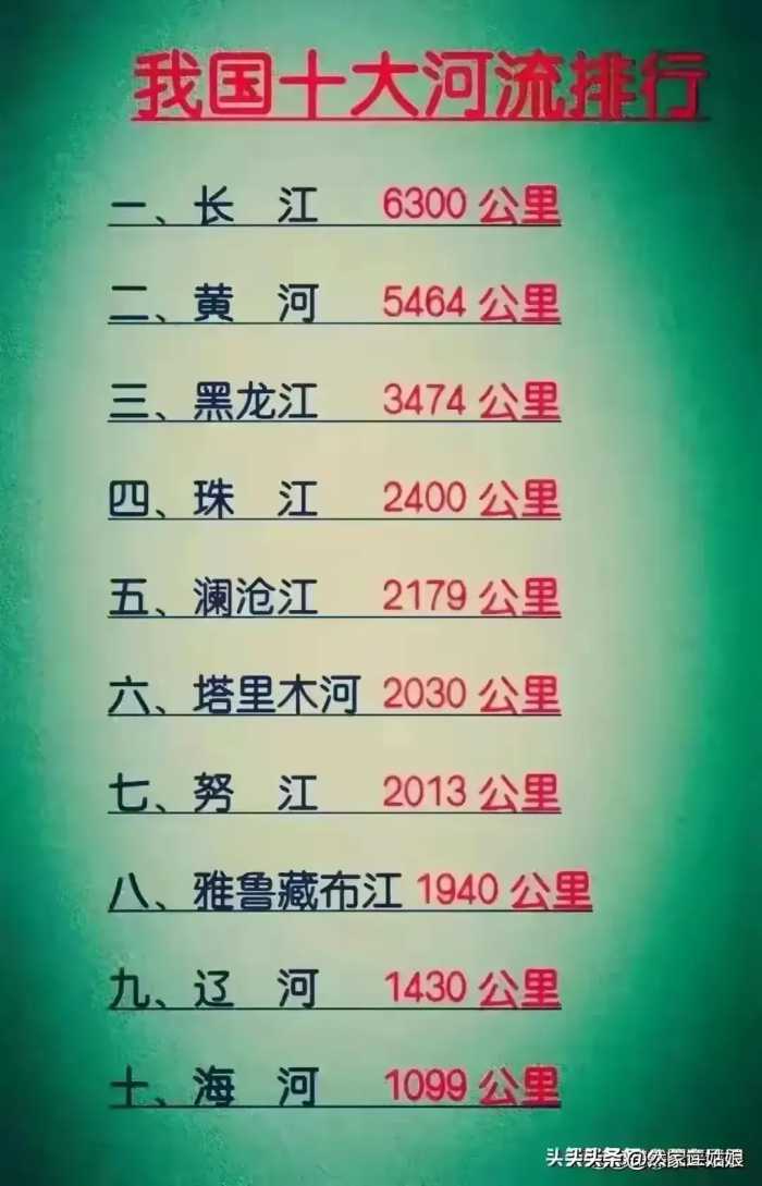 男人和女人的区别，总结得太真实了！细品