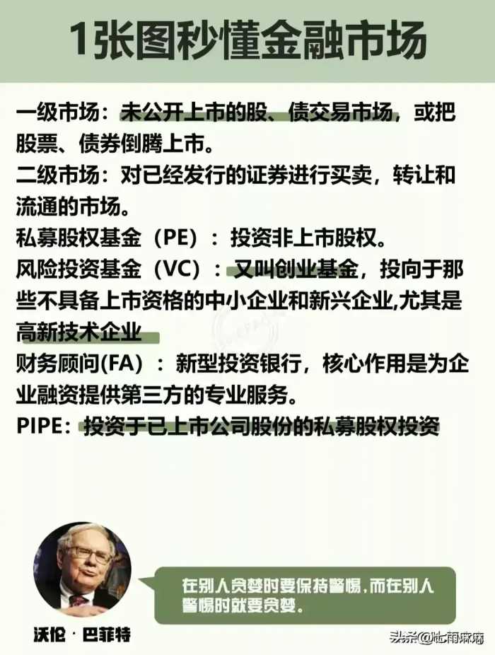 学金融的人真厉害！